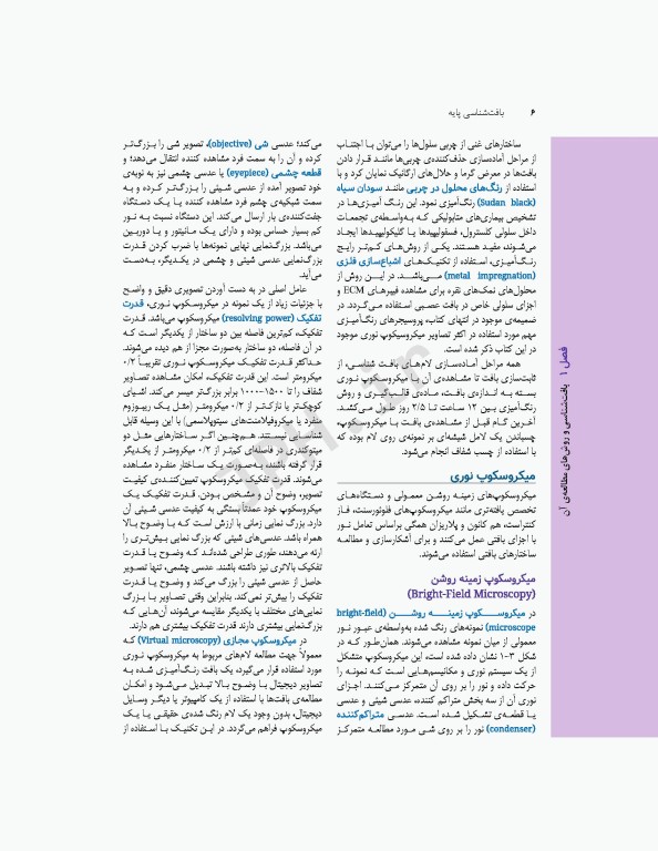 بافت‌شناسی پایه جان کوئیرا 2021