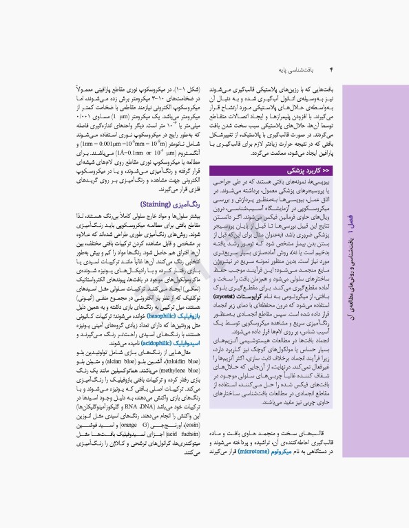 بافت‌شناسی پایه جان کوئیرا 2021