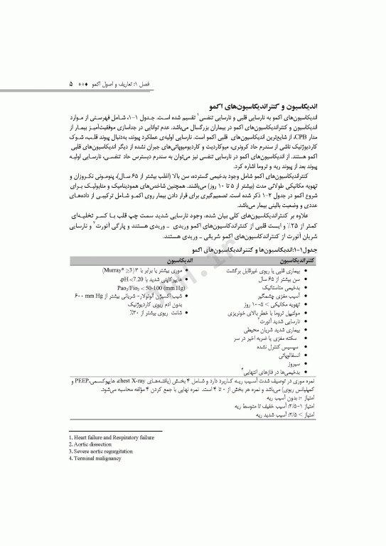 مراقبت‌های پرستاری در اکسیژناسیون برون پیکری حیات اکمو