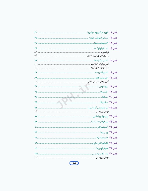 مرور جامع DRS علوم پایه پزشکی باکتری‌شناسی