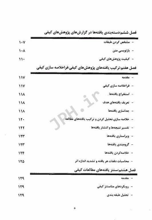پریمتری کامپیوتری هامفری