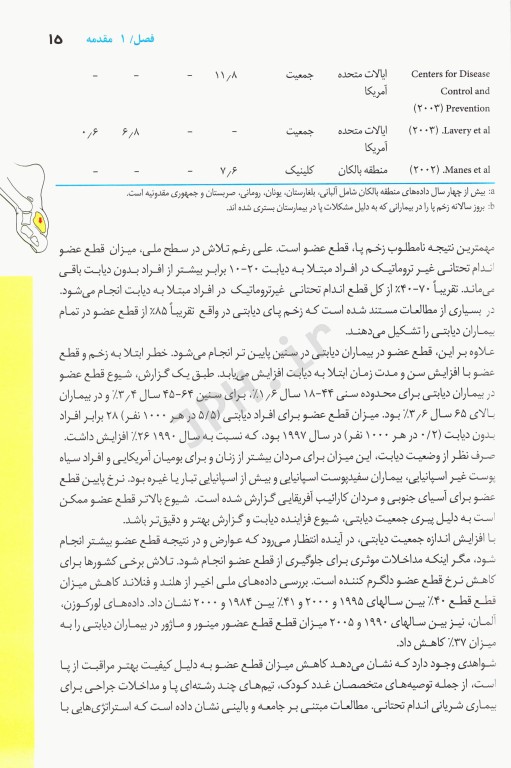 اطلس پای دیابتی