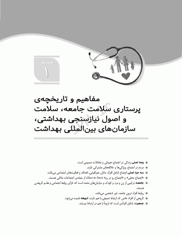 مرور سریع QRS پرستاری سلامت جامعه