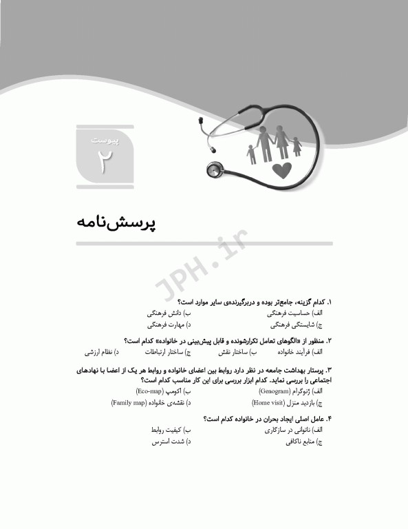 مرور سریع QRS پرستاری سلامت جامعه