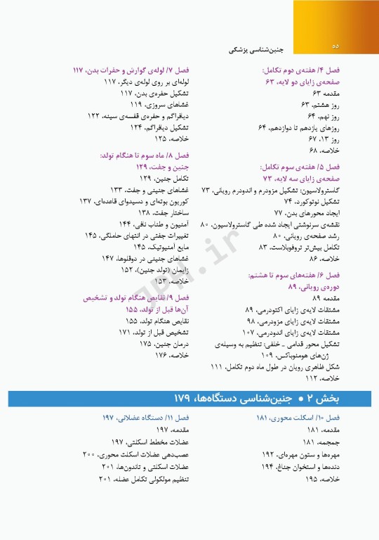 جنین‌شناسی پزشکی لانگمن 2023 دکتر مجیدپور جلد شومیز