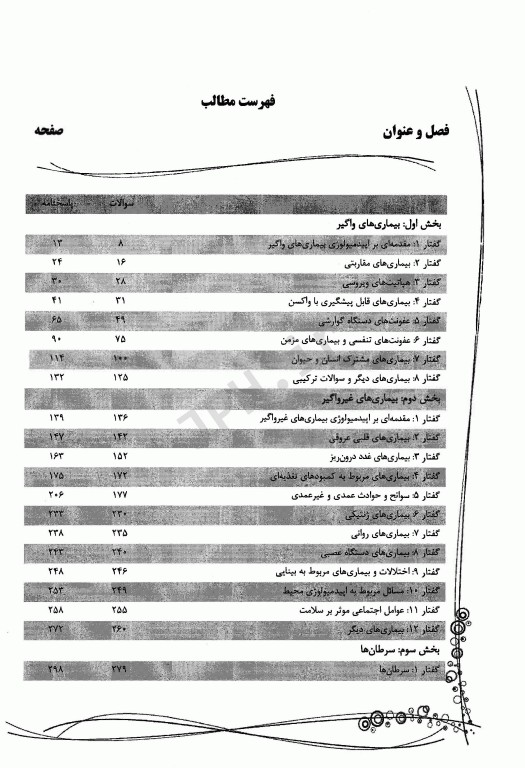 ماطراحان اپیدمیولوژی بیماری‌های شایع ایران