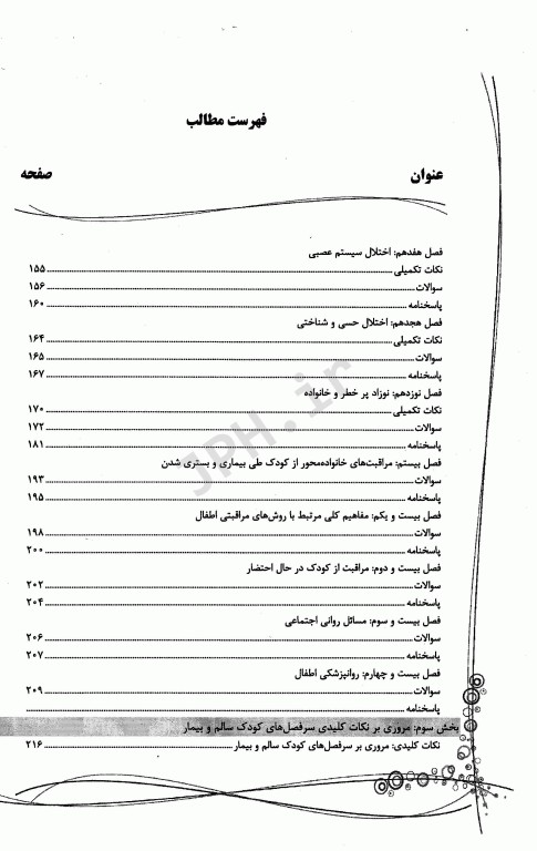 بانک سوالات IQB پلاس پرستاری کودکان