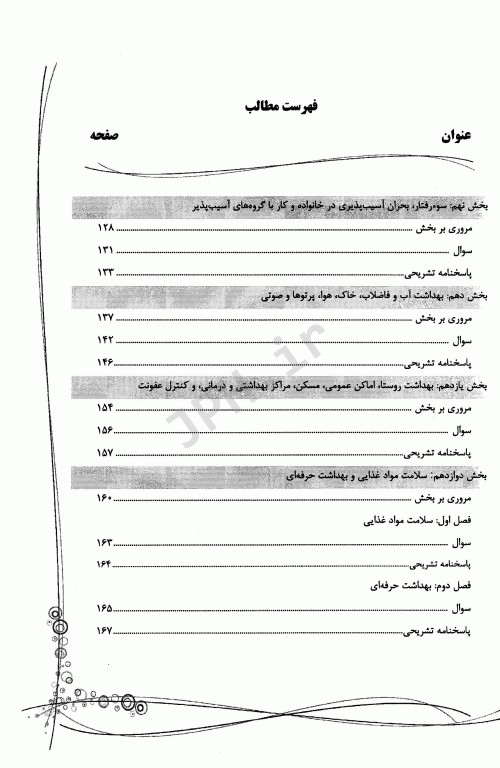 بانک سوالات IQB پلاس پرستاری بهداشت جامعه