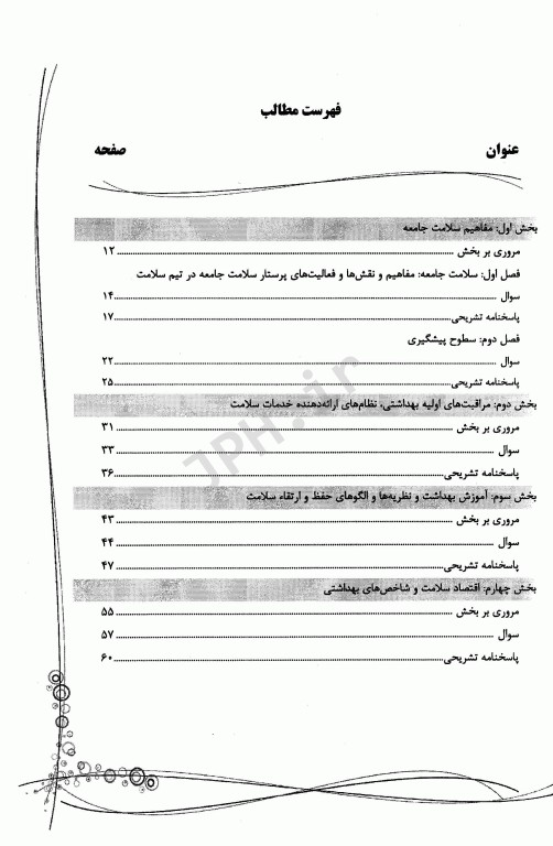 بانک سوالات IQB پلاس پرستاری بهداشت جامعه