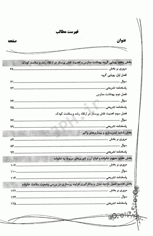 بانک سوالات IQB پلاس پرستاری بهداشت جامعه