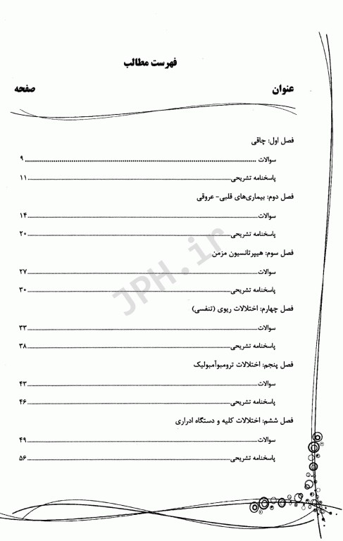بانک سوالات IQB بیماری‌های داخلی و جراحی در مامایی