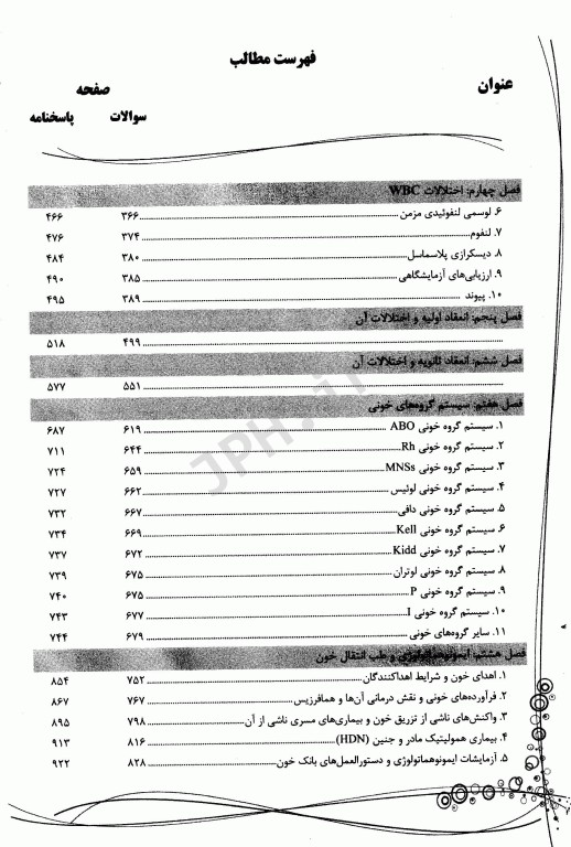 بانک سوالات IQB پلاس خون‌شناسی و بانک خون