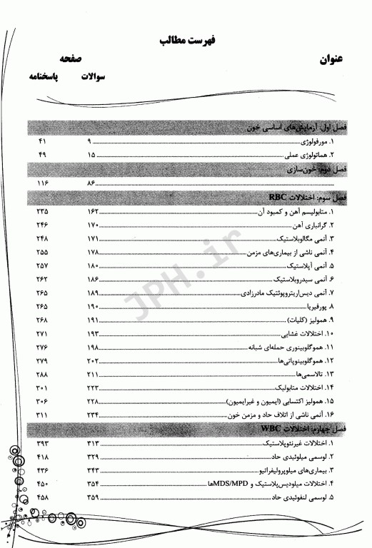 بانک سوالات IQB پلاس خون‌شناسی و بانک خون