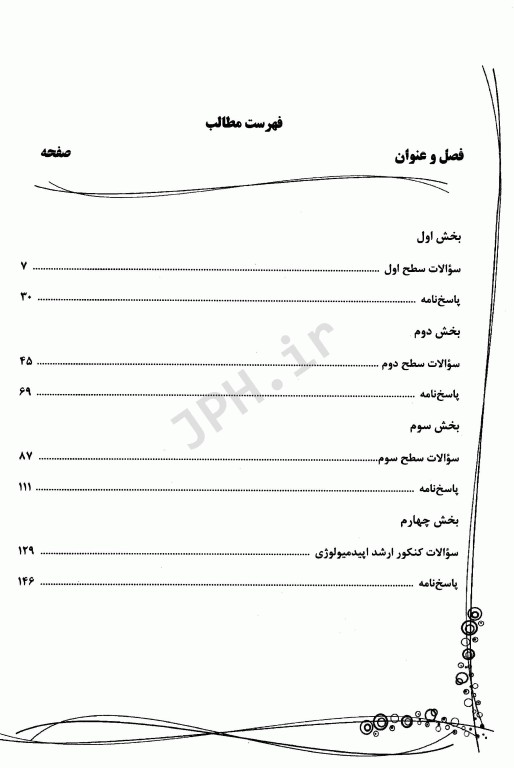 بانک سوالات IQB فرهنگ و اصطلاحات اپیدمیولوژی
