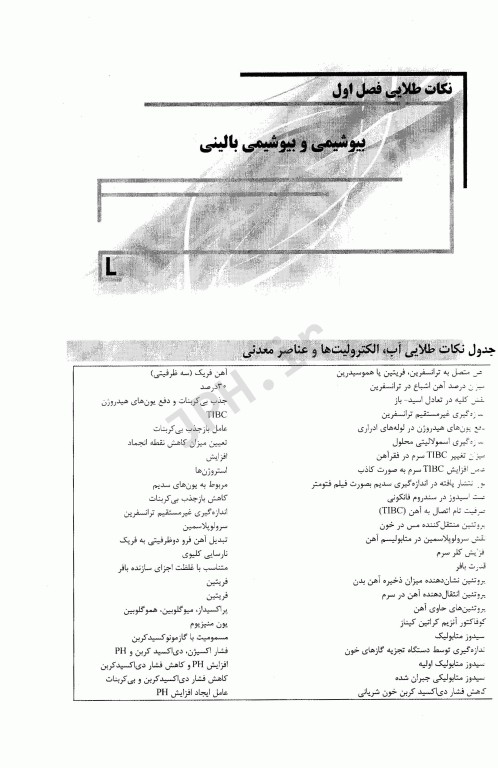 بانک سوالات IQB آزمون استخدامی علوم آزمایشگاهی
