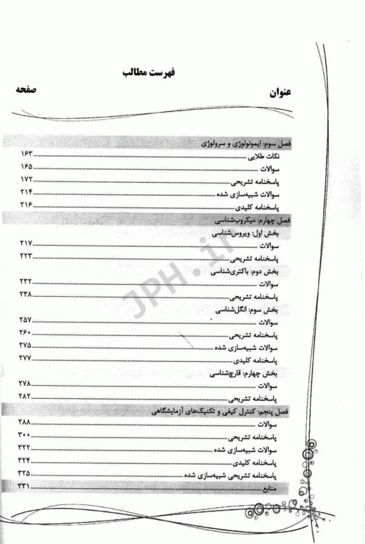 بانک سوالات IQB آزمون استخدامی علوم آزمایشگاهی