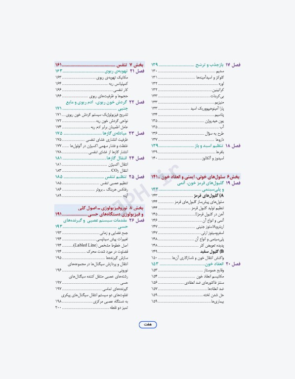 مرور جامع DRS علوم پایه پزشکی فیزیولوژی
