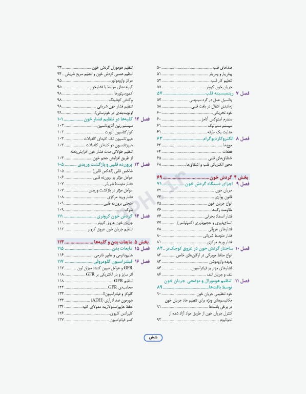 مرور جامع DRS علوم پایه پزشکی فیزیولوژی