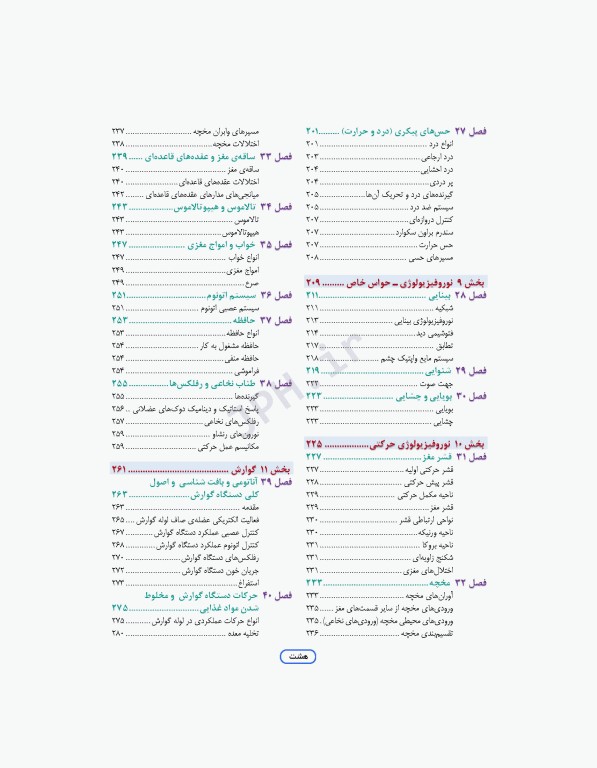 مرور جامع DRS علوم پایه پزشکی فیزیولوژی