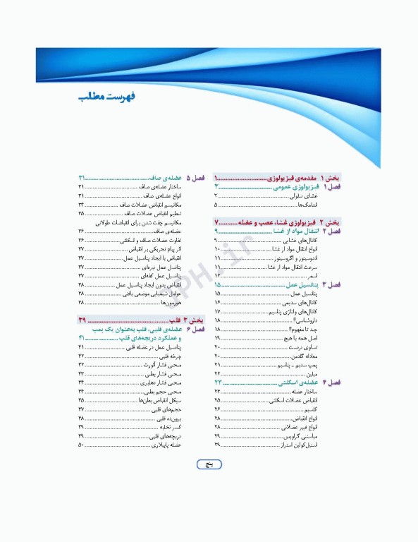 مرور جامع DRS علوم پایه پزشکی فیزیولوژی