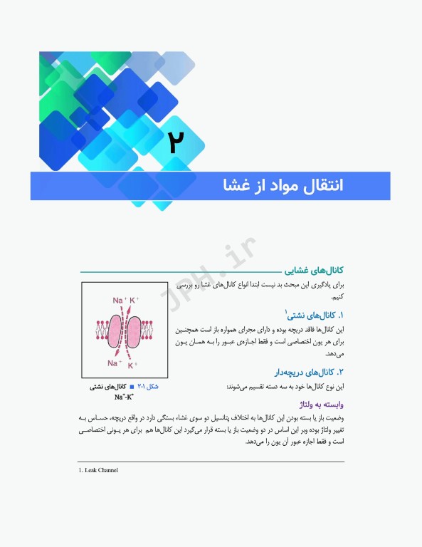 مرور جامع DRS علوم پایه پزشکی فیزیولوژی