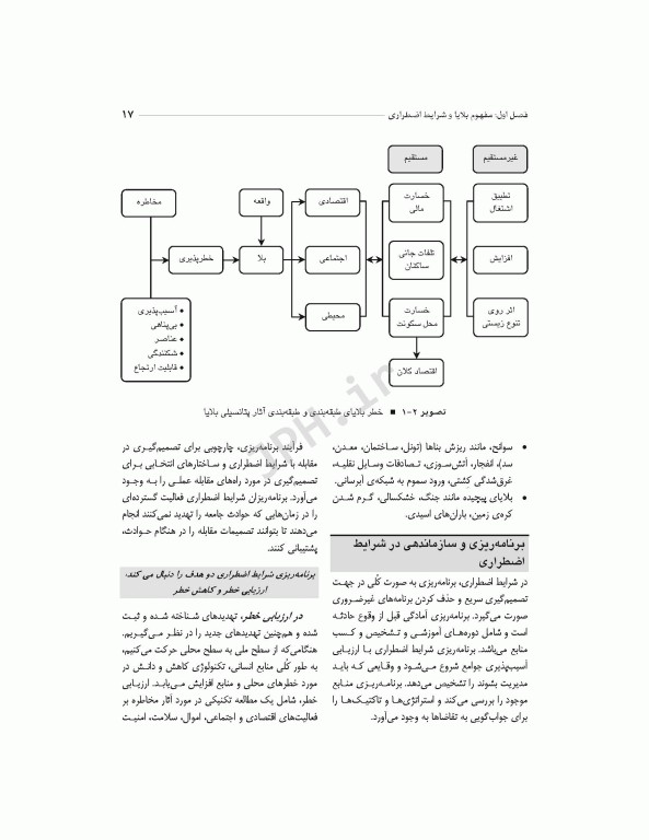 فوریت‌های پزشکی در بلایا