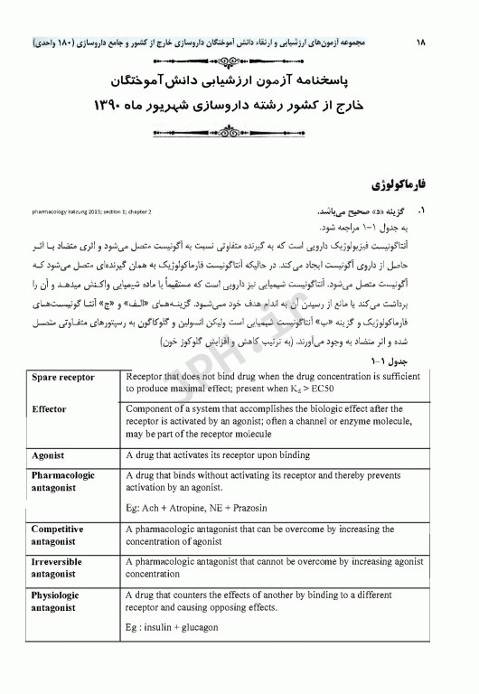 مجموعه آزمون‌های دانش‌آموختگان خارج از کشور ETC ارزشیابی و ارتقاء و جامع داروسازی 180 واحدی