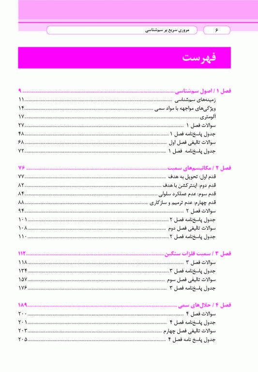 مروری سریع بر سم‌شناسی ویژه دانشجویان داروسازی