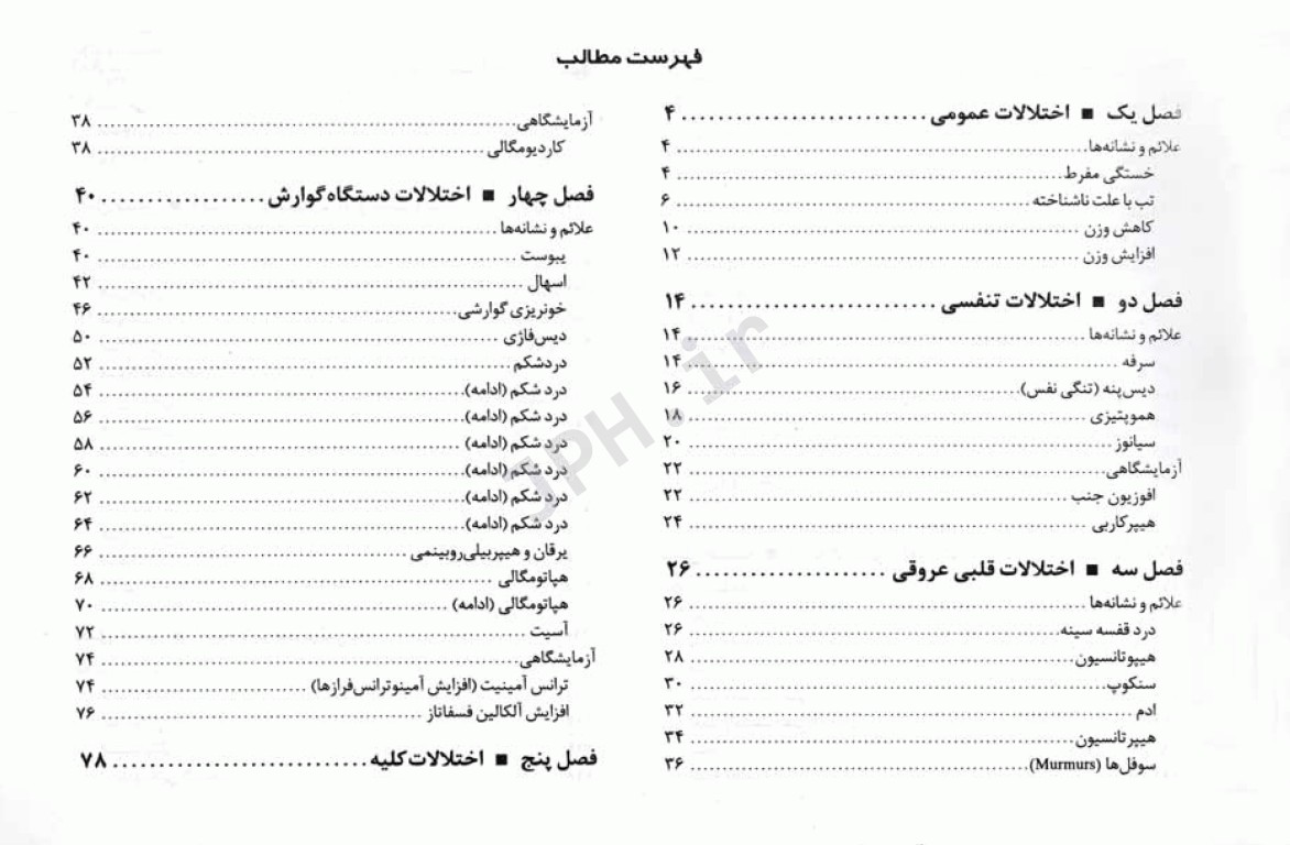تشخیص بیماری‌های شایع به روش الگوریتمی