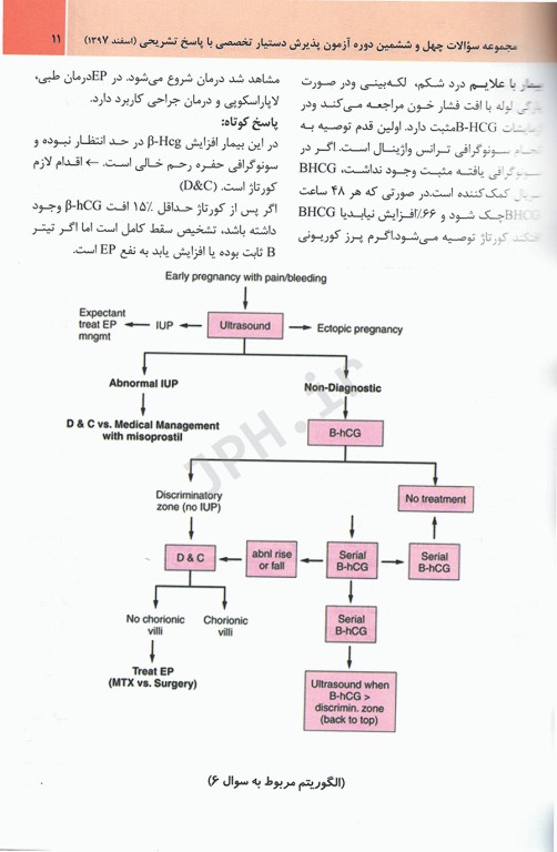 مجموعه سوالات گزینه اول، آزمون پذیرش دستیار تخصصی اسفند 97