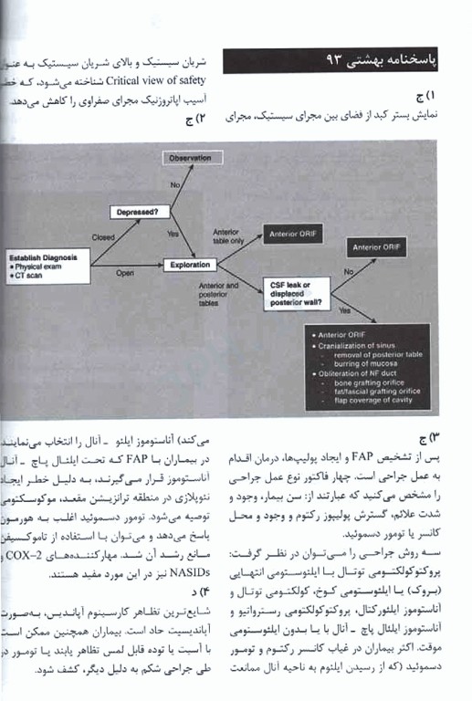 مجموعه سوالات و پاسخ‌های تشریحی آزمون ارتقاء و گواهینامه دستیاران جراحی عمومی تیر93