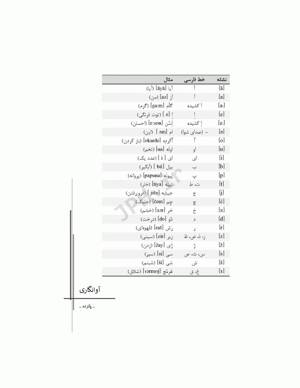 فرهنگ لغت تالشی فارسی بابک بهاری