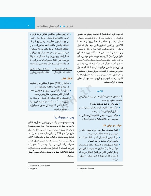 مبانی فیزیولوژی برای دانشجویان هوشبری 2020 دکتر زویا طاهرگورابی