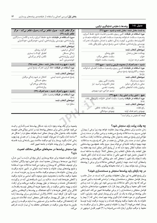 طبقه‌بندی پیامدهای پرستاری (NOC) سنجش پیامدهای سلامتی