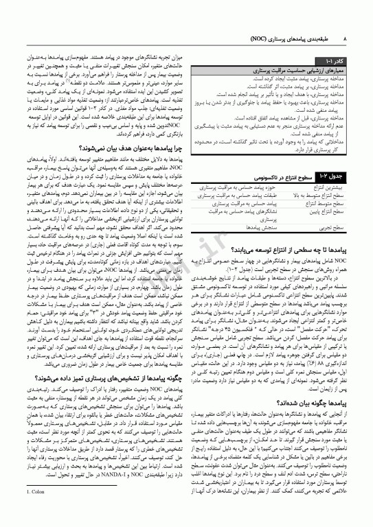 طبقه‌بندی پیامدهای پرستاری (NOC) سنجش پیامدهای سلامتی