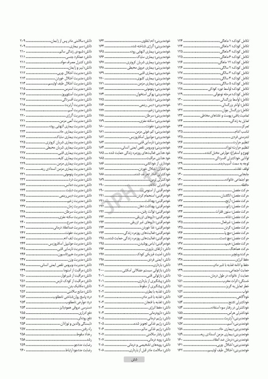 طبقه‌بندی پیامدهای پرستاری (NOC) سنجش پیامدهای سلامتی