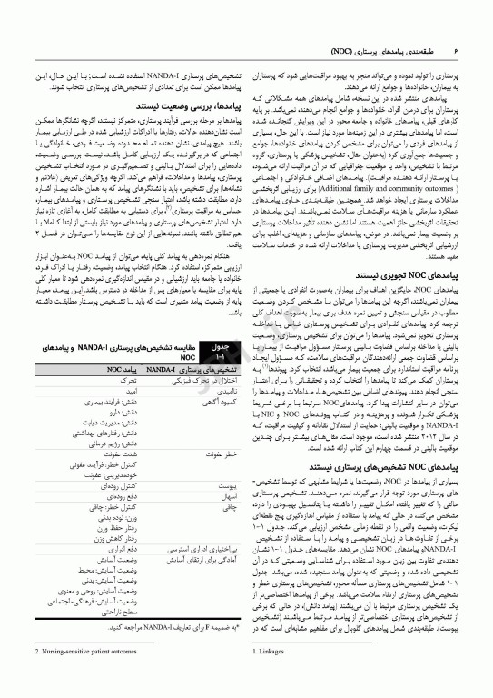 طبقه‌بندی پیامدهای پرستاری (NOC) سنجش پیامدهای سلامتی