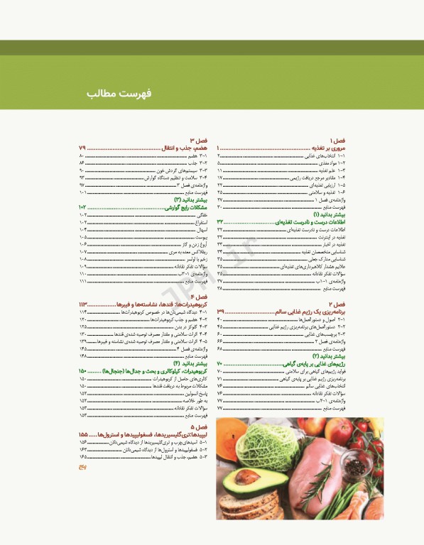 درک تغذیه ویتنی 2021