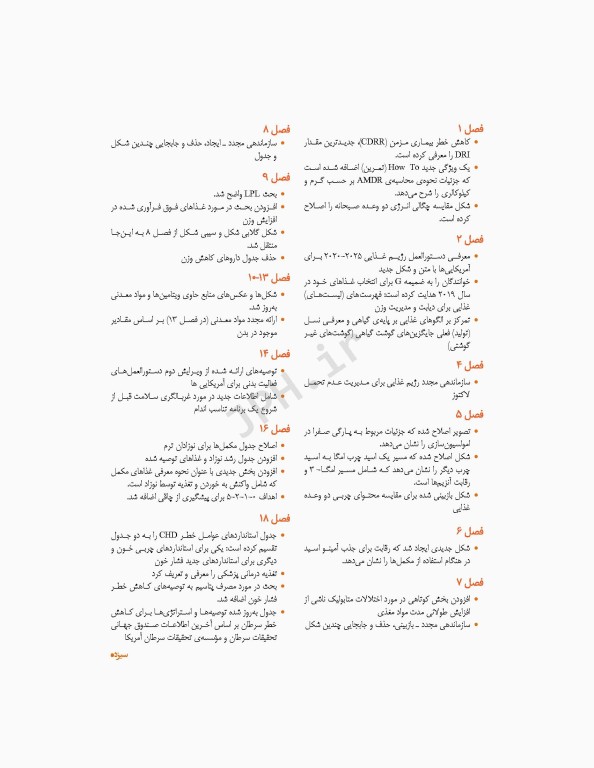 درک تغذیه ویتنی 2021