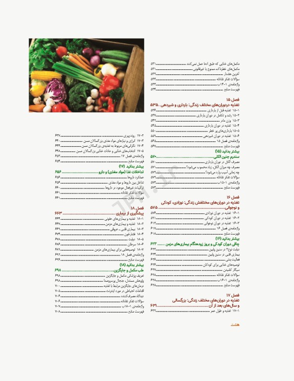 درک تغذیه ویتنی 2021