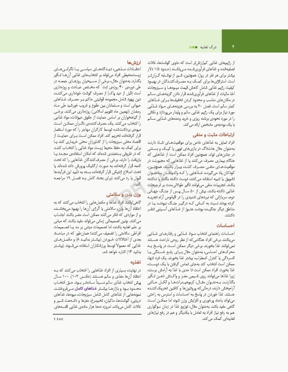 درک تغذیه ویتنی 2021