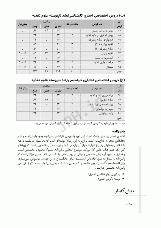 آزمون‌های کنکور ارشد وزارت بهداشت MSE تغذیه جلد اول