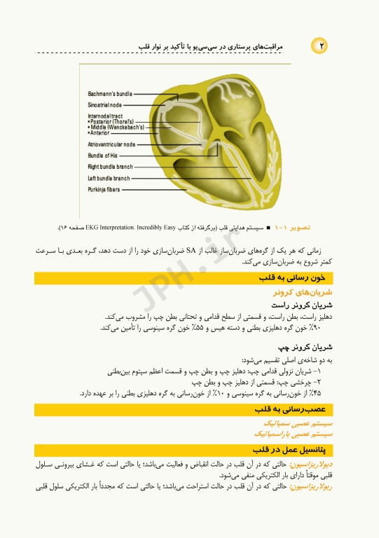 مراقبت‌های پرستاری سی سی یو CCU با تاکید بر نوار قلب