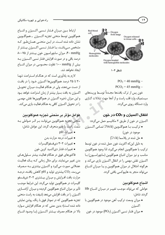 راه هوایی و تهویه مکانیکی