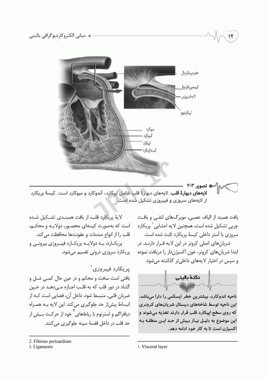 مبانی الکتروکاردیوگرافی ECG بالینی ویراست دوم