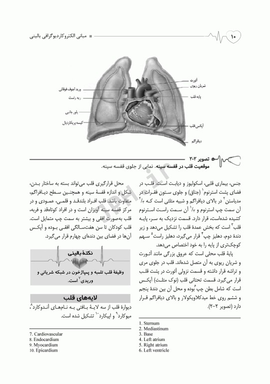 مبانی الکتروکاردیوگرافی ECG بالینی ویراست دوم