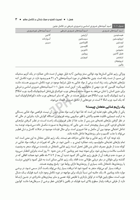 راهنمای جامع تغذیه و سبک زندگی سالم در بارداری و شیردهی