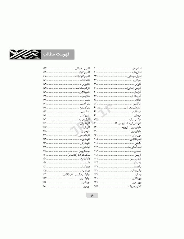 راهنمای مرجع دارویی دوره‌ی نوزادی نئوفاکس 2020