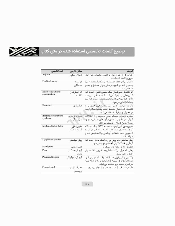 راهنمای مرجع دارویی دوره‌ی نوزادی نئوفاکس 2020