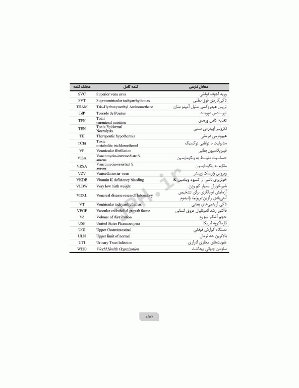 راهنمای مرجع دارویی دوره‌ی نوزادی نئوفاکس 2020